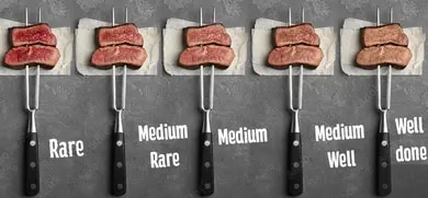 Steak medium rare, rare