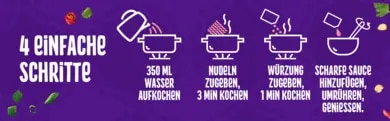 4 Steps Pouches