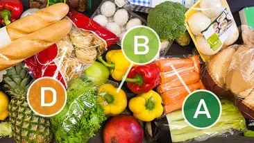 Alles Wissenswerte zum Nutri-Score