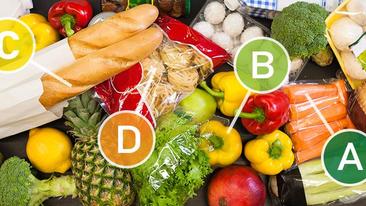 Alles Wissenswerte zum Nutri-Score