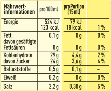 MAGGI Internationale Würzsauce, Magic Asia