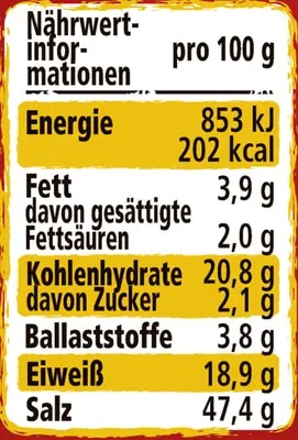 Maggi Würzmischung Nr. 1 - Gebratenes Fleisch mit Pfeffer
