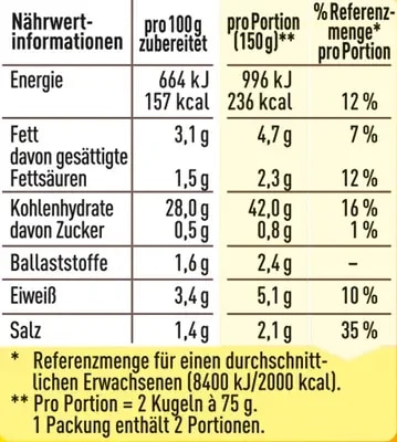 MAGGI Reiskugeln Risi Bisi