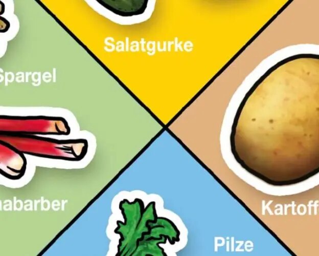 Saisonkalender